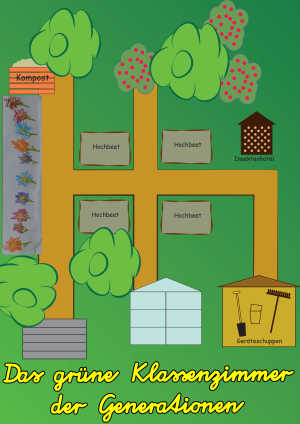 Das grüne Klassenzimmer der Generationen